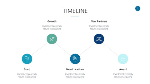 Healthcare Infographics for Medical & Patient Presentations