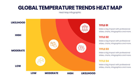 Heat Map Infographics