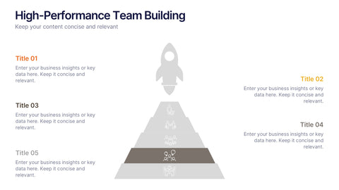 High-Performance Team Building Presentation