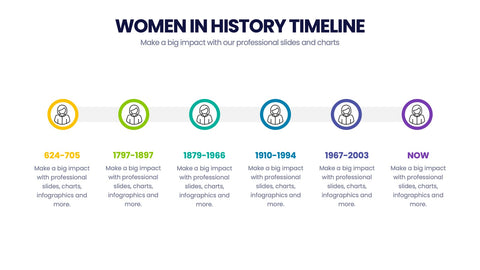 History Infographics