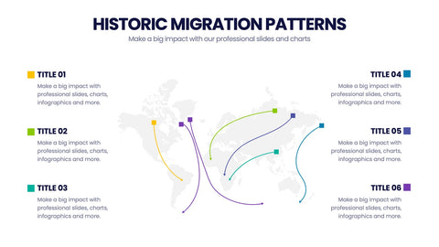 History Infographics
