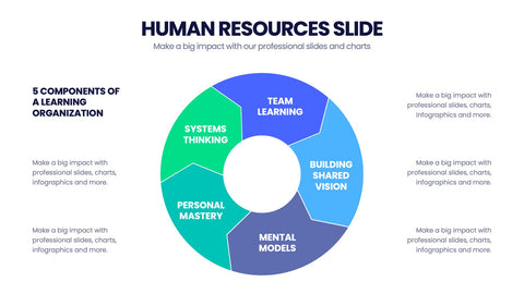 Human Resources Infographics