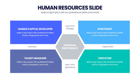 Human Resources Infographics