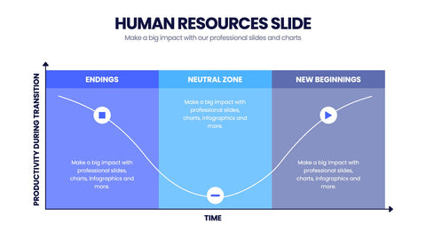 Human Resources Infographics