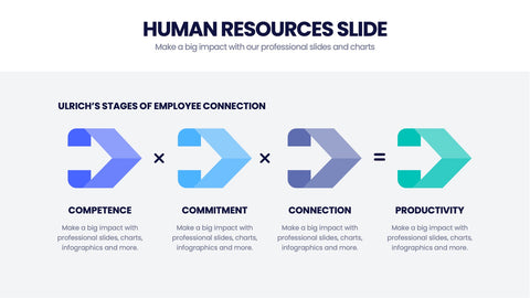 Human Resources Infographics