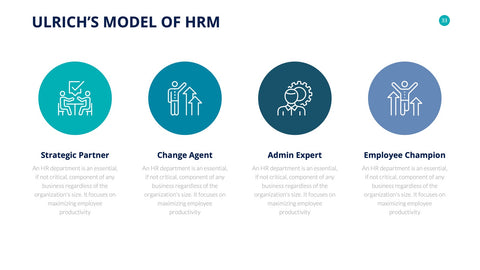 Human Resources Infographics for HR & Talent Management