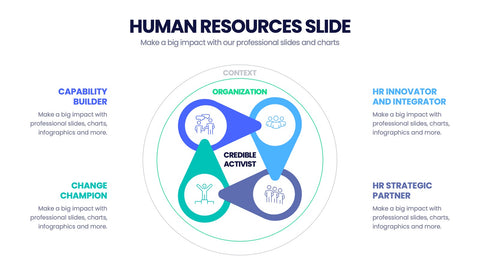 Human Resources Infographics