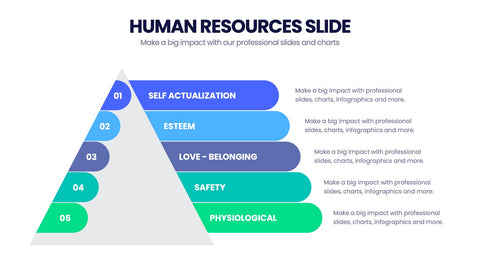 Human Resources Infographics