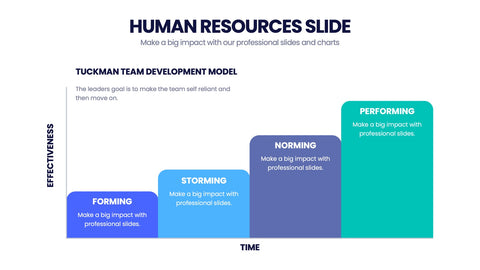 Human Resources Infographics