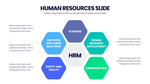 Human Resources Infographics