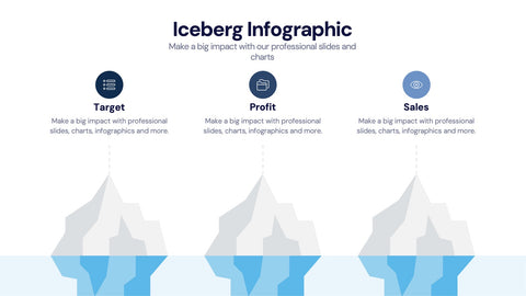 Iceberg Infographics