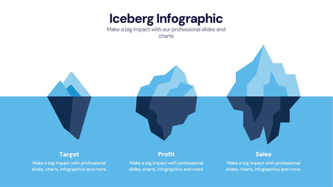 Iceberg Infographics