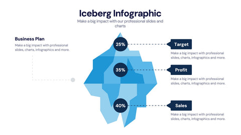 Iceberg Infographics