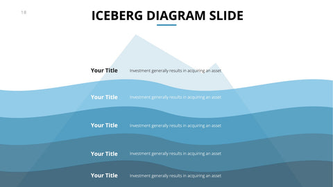 Iceberg Infographics for Hidden Causes & Analogies