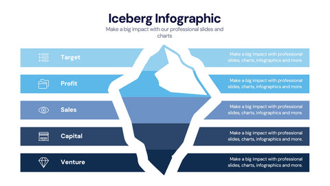 Iceberg Infographics