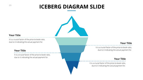 Iceberg Infographics for Hidden Causes & Analogies