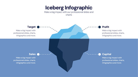 Iceberg Infographics