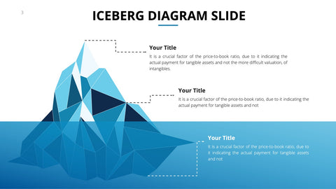Iceberg Infographics for Hidden Causes & Analogies
