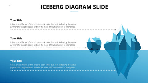Iceberg Infographics for Hidden Causes & Analogies