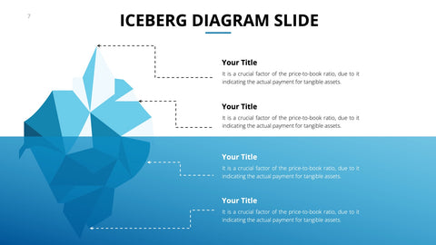 Iceberg Infographics for Hidden Causes & Analogies