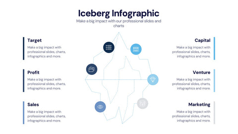 Iceberg Infographics
