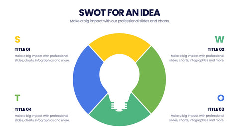 Idea Infographics