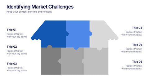 Identifying Market Challenges Presentation