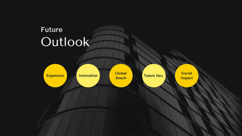 Infinity Agency Portfolio Presentation