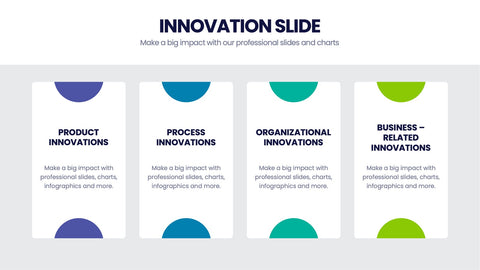 Innovation Infographics