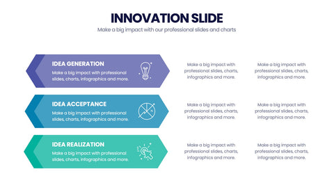 Innovation Infographics
