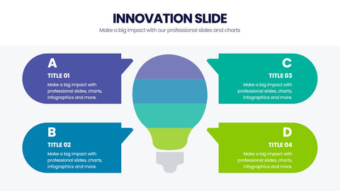 Innovation Infographics