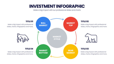 Investment Infographics