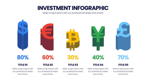 Investment Infographics