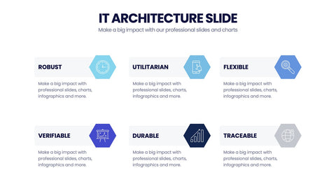 IT Architecture Infographics