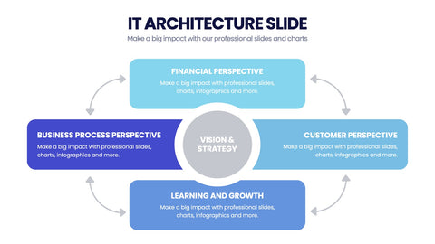 IT Architecture Infographics