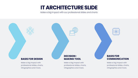 IT Architecture Infographics