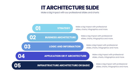IT Architecture Infographics