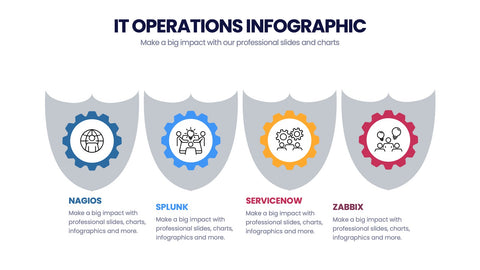 IT Operations Infographics