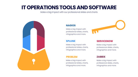 IT Operations Infographics