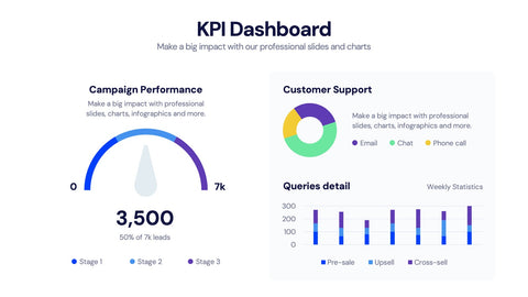 KPI Dashboard Infographics