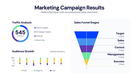 KPI Dashboard Infographics