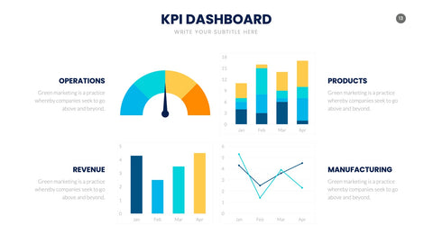 KPI Infographics for Performance & Metrics