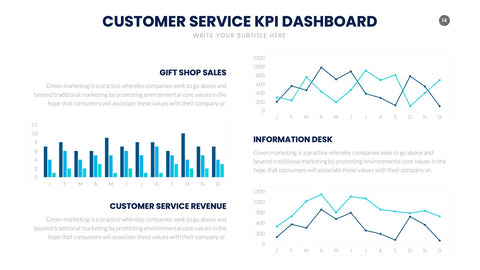 KPI Infographics for Performance & Metrics