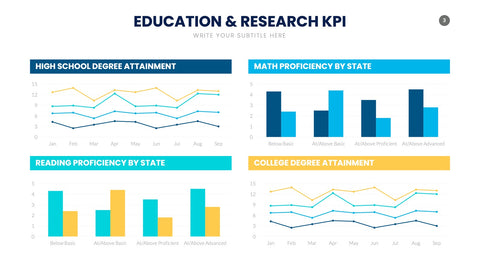 KPI Infographics for Performance & Metrics