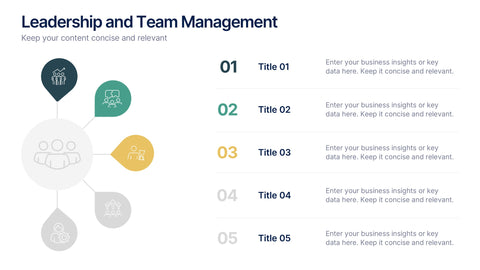 Leadership and Team Management Presentation