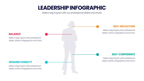 Leadership Infographics