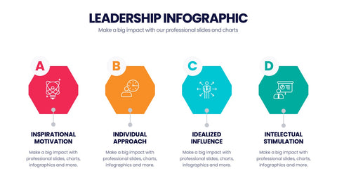 Leadership Infographics