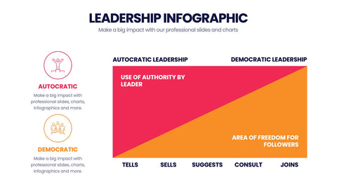 Leadership Infographics