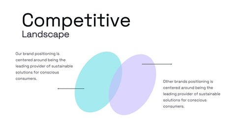 Legacy Brand Development Pitch Deck Presentation