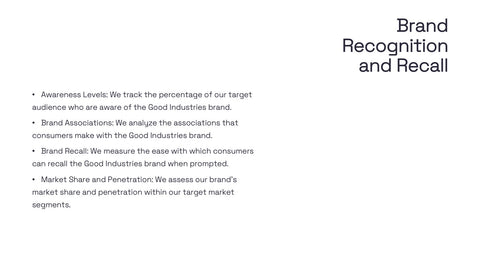 Legacy Brand Development Pitch Deck Presentation